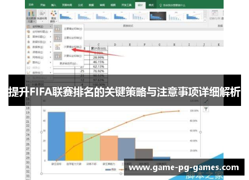 提升FIFA联赛排名的关键策略与注意事项详细解析