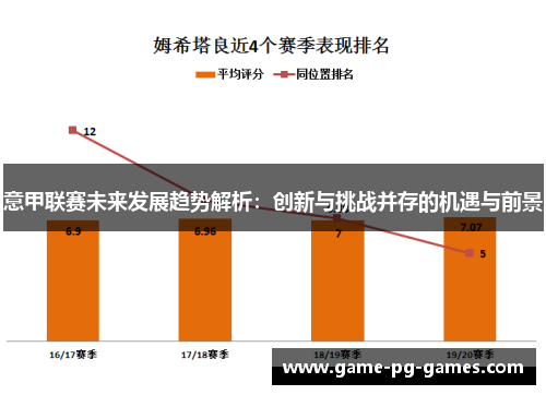 意甲联赛未来发展趋势解析：创新与挑战并存的机遇与前景