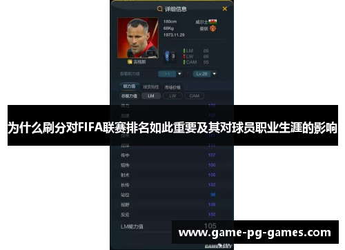 为什么刷分对FIFA联赛排名如此重要及其对球员职业生涯的影响