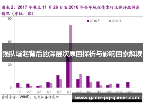 强队崛起背后的深层次原因探析与影响因素解读