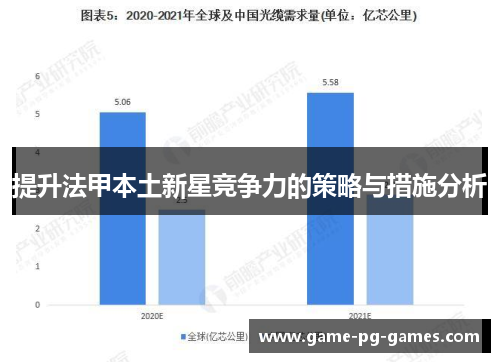提升法甲本土新星竞争力的策略与措施分析