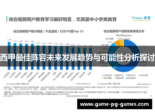 西甲最佳阵容未来发展趋势与可能性分析探讨