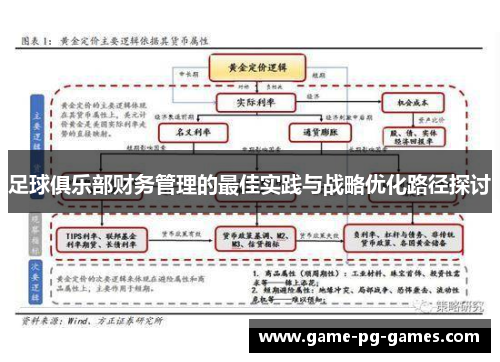 足球俱乐部财务管理的最佳实践与战略优化路径探讨