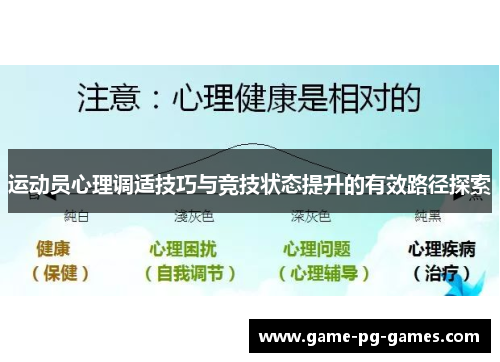 运动员心理调适技巧与竞技状态提升的有效路径探索