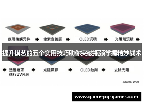 提升棋艺的五个实用技巧助你突破瓶颈掌握精妙战术
