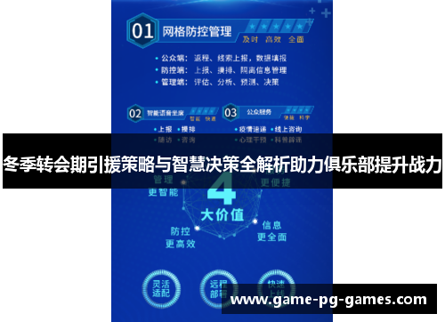 冬季转会期引援策略与智慧决策全解析助力俱乐部提升战力