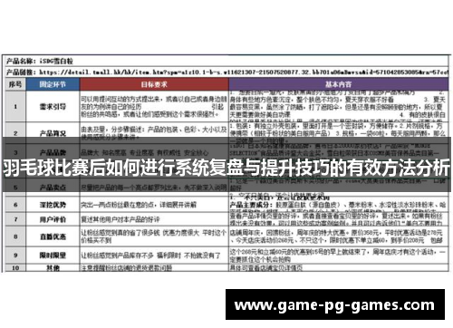 羽毛球比赛后如何进行系统复盘与提升技巧的有效方法分析
