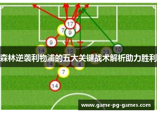 森林逆袭利物浦的五大关键战术解析助力胜利