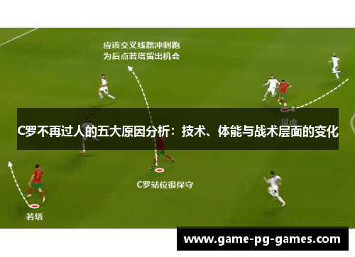 C罗不再过人的五大原因分析：技术、体能与战术层面的变化
