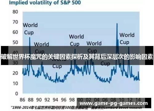 破解世界杯魔咒的关键因素探析及其背后深层次的影响因素