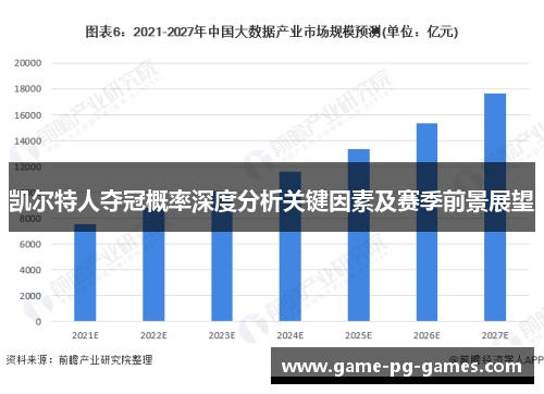 凯尔特人夺冠概率深度分析关键因素及赛季前景展望
