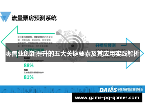 零售业创新提升的五大关键要素及其应用实践解析