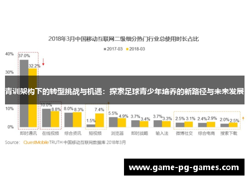 青训架构下的转型挑战与机遇：探索足球青少年培养的新路径与未来发展