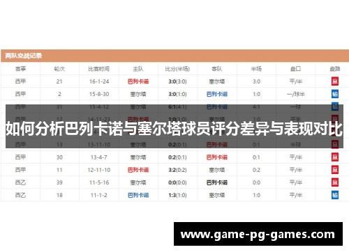 如何分析巴列卡诺与塞尔塔球员评分差异与表现对比