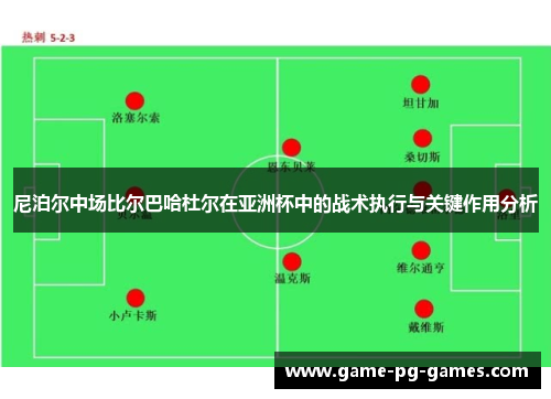 尼泊尔中场比尔巴哈杜尔在亚洲杯中的战术执行与关键作用分析 尼泊尔中场比尔巴哈杜尔在亚洲杯中的战术执行与关键作用分析