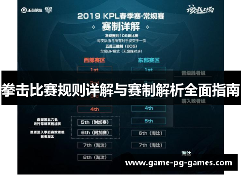 拳击比赛规则详解与赛制解析全面指南 拳击比赛规则详解与赛制解析全面指南