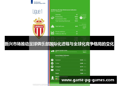 新兴市场推动足球俱乐部国际化进程与全球化竞争格局的变化
