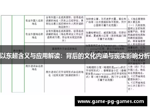 以东超含义与应用解读:背后的文化内涵与现实影响分析 以东超含义与应用解读:背后的文化内涵与现实影响分析
