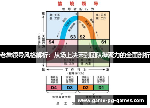 老詹领导风格解析:从场上决策到团队凝聚力的全面剖析 老詹领导风格解析:从场上决策到团队凝聚力的全面剖析