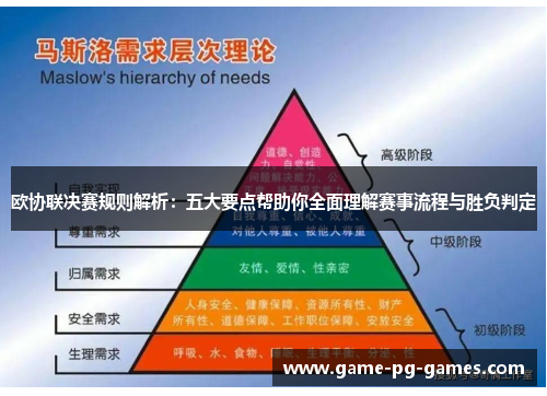 欧协联决赛规则解析：五大要点帮助你全面理解赛事流程与胜负判定