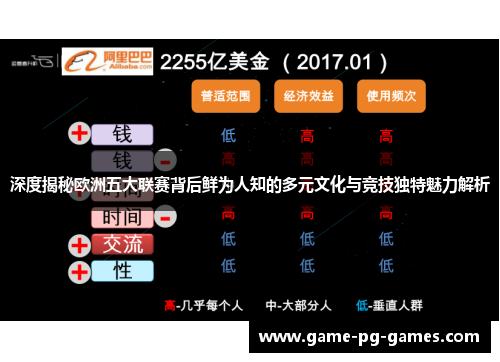 深度揭秘欧洲五大联赛背后鲜为人知的多元文化与竞技独特魅力解析