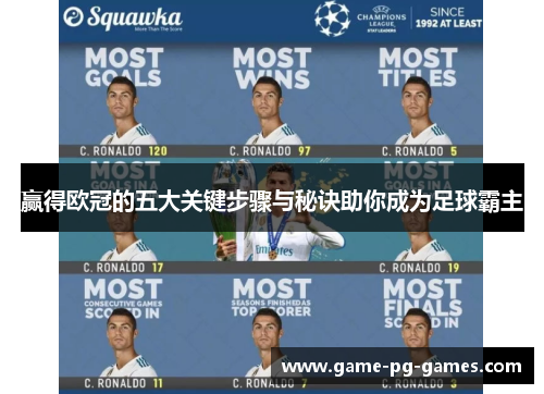 赢得欧冠的五大关键步骤与秘诀助你成为足球霸主 赢得欧冠的五大关键步骤与秘诀助你成为足球霸主