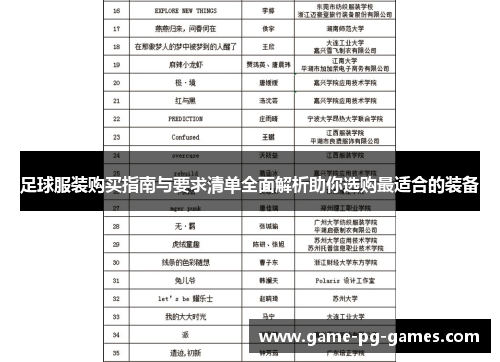 足球服装购买指南与要求清单全面解析助你选购最适合的装备