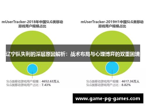 辽宁队失利的深层原因解析：战术布局与心理博弈的双重困境