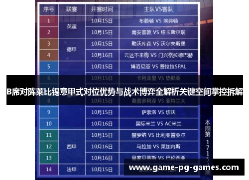 B席对阵莱比锡意甲式对位优势与战术博弈全解析关键空间掌控拆解 B席对阵莱比锡意甲式对位优势与战术博弈全解析关键空间掌控拆解