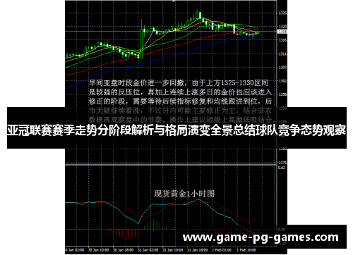 亚冠联赛赛季走势分阶段解析与格局演变全景总结球队竞争态势观察 亚冠联赛赛季走势分阶段解析与格局演变全景总结球队竞争态势观察