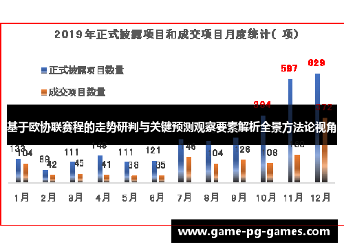 基于欧协联赛程的走势研判与关键预测观察要素解析全景方法论视角 基于欧协联赛程的走势研判与关键预测观察要素解析全景方法论视角