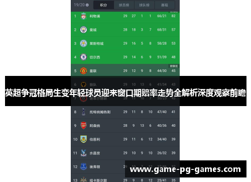 英超争冠格局生变年轻球员迎来窗口期赔率走势全解析深度观察前瞻